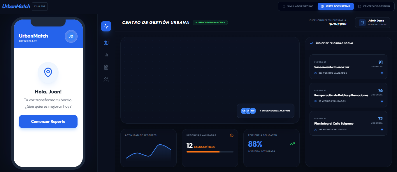 Centro de Gestión Urbana